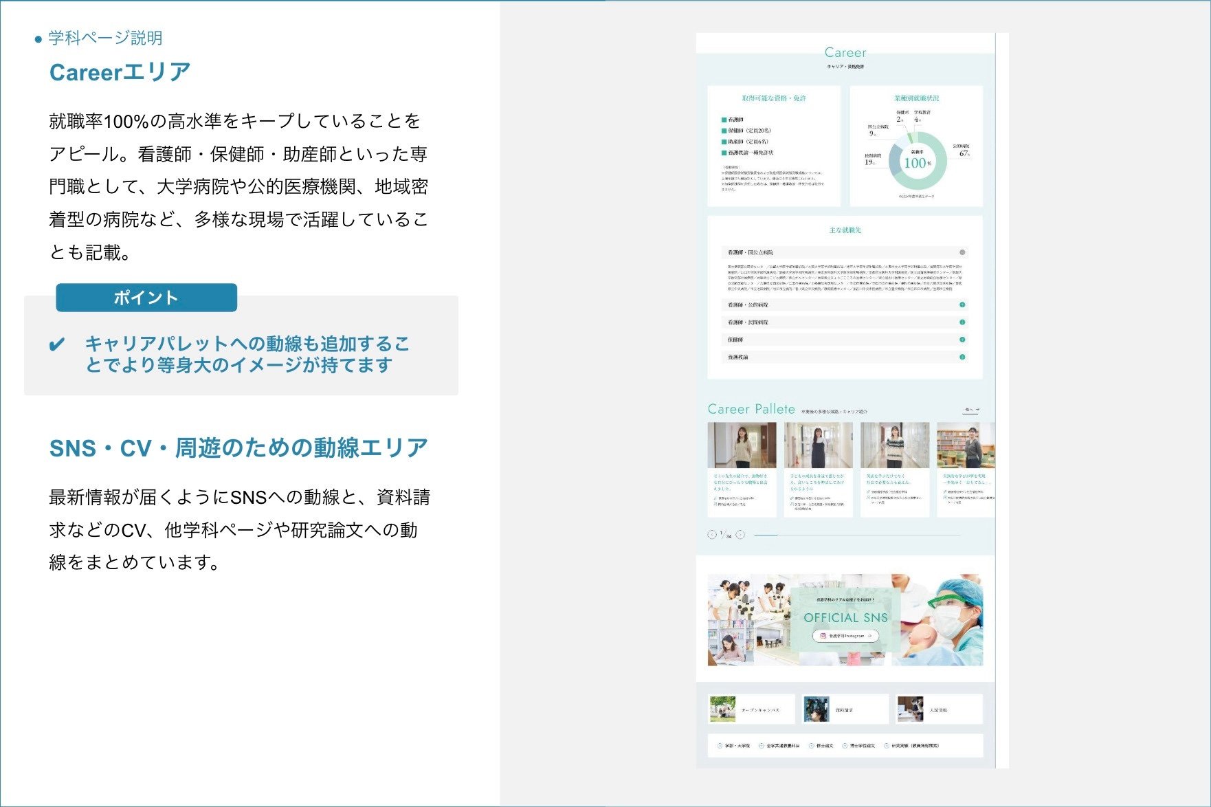 img3　CV誘導事例