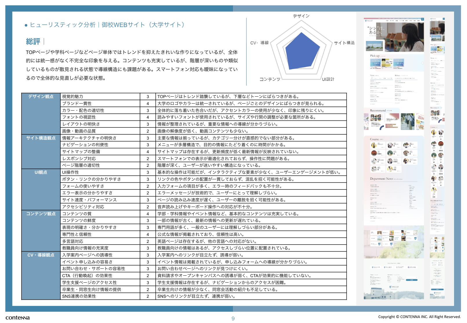 神戸女子大学サイトリニューアル1