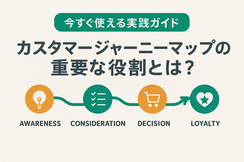 カスタマージャーニーマップの重要な役割とは？今すぐ使える実践ガイド