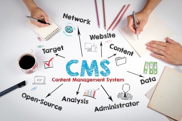 CMS活用