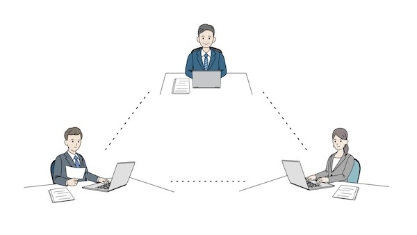 部門間のスムーズな連携 イメージ