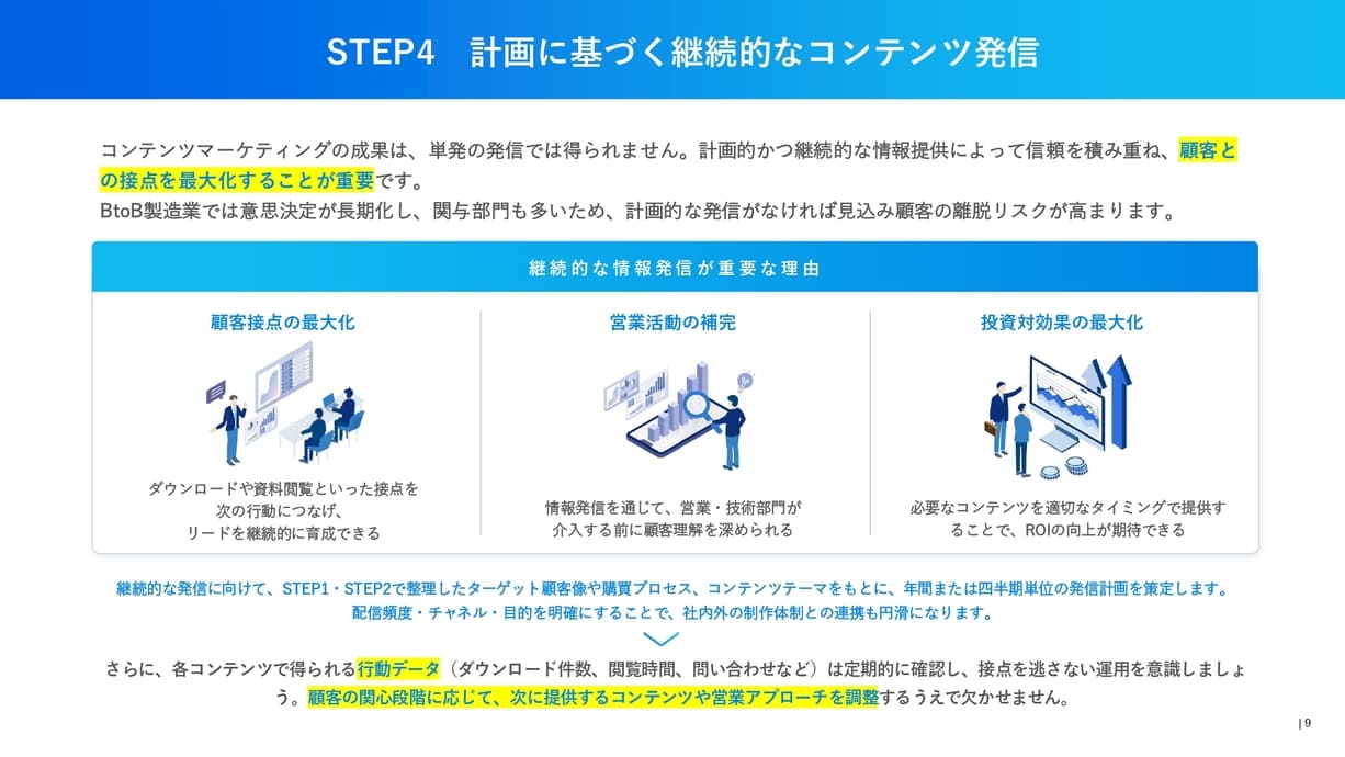 BtoB製造業向けコンテンツマーケティング成功ロードマップ ページ内容