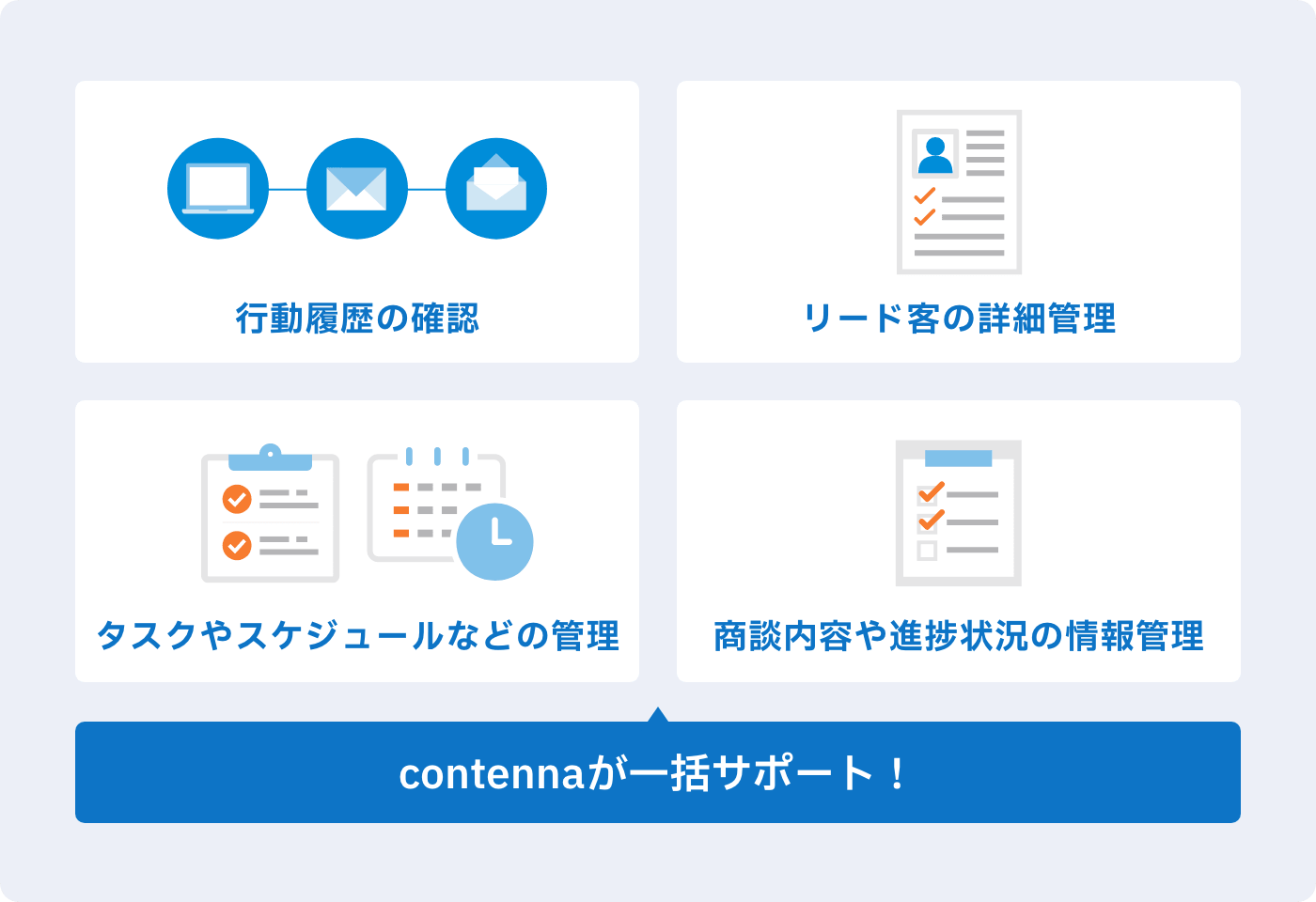 面倒な業務をcontennaでお手伝い！
