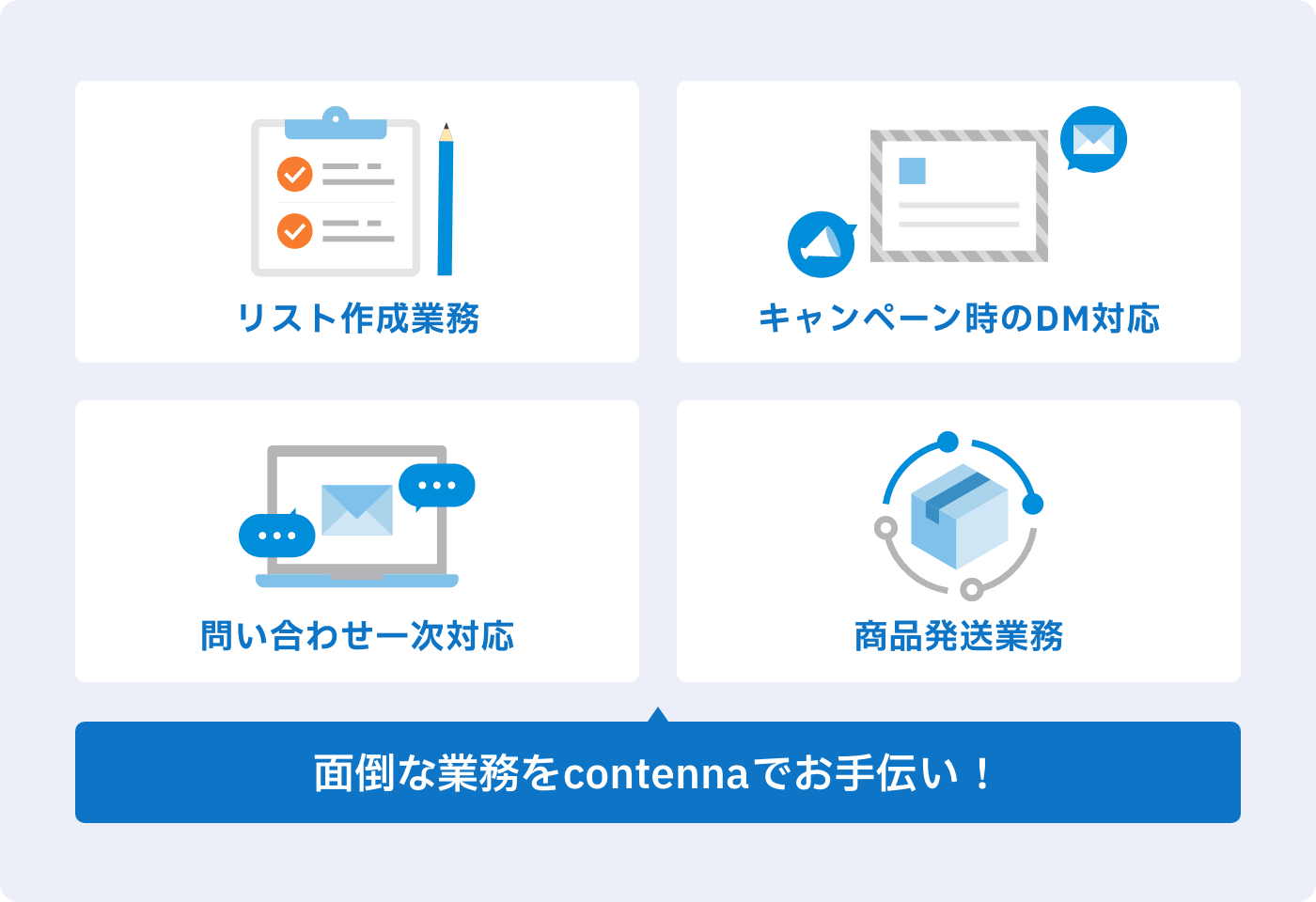 面倒な業務をcontennaでお手伝い！